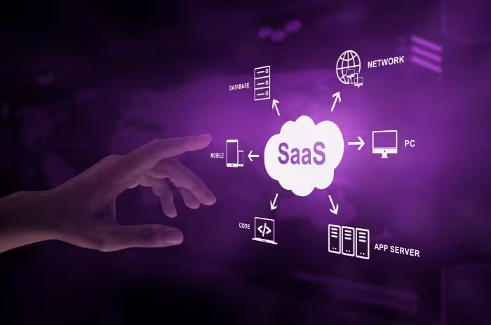SaaS Development Best Practices for 2024
